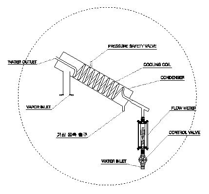 그림입니다.
원본 그림의 이름: CLP000030e40004.bmp
원본 그림의 크기: 가로 429pixel, 세로 399pixel